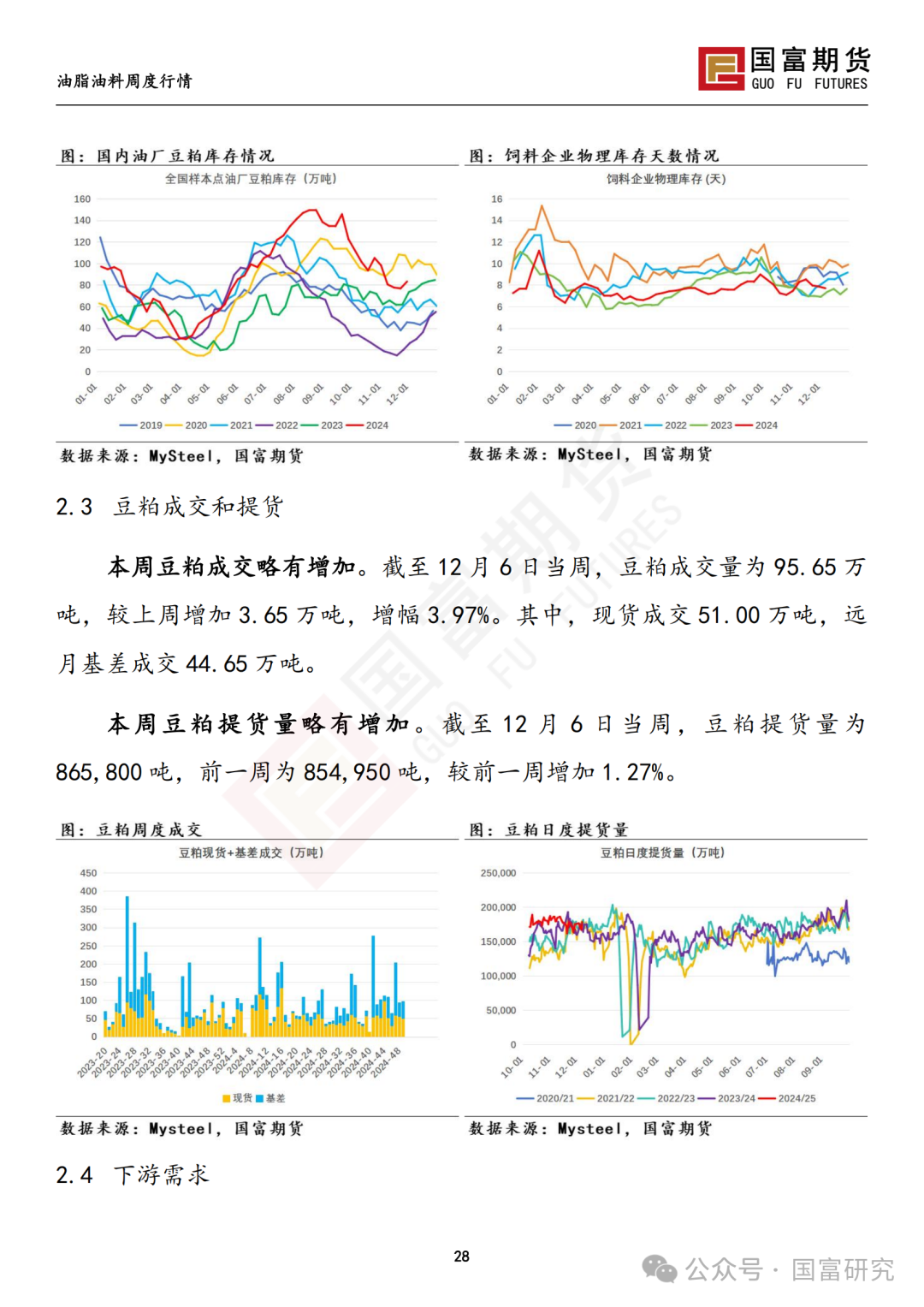 【国富豆系研究周报】进口成本支撑减弱，DCE 豆粕大幅下挫 20241209  第29张