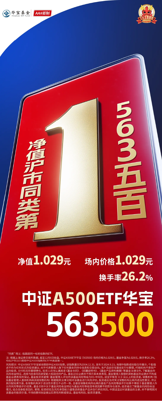 好运A500ETF“563500”上市首周累涨2.9%！场内价格、基金净值、换手率领跑沪市所有A500ETF！  第1张