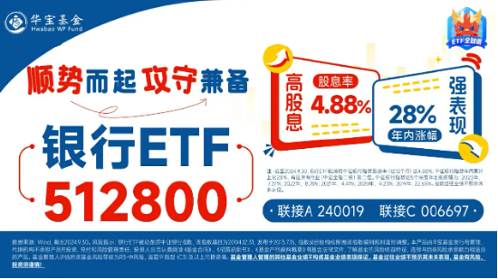 六大行中期“红包”将至，银行乘风再起？银行ETF（512800）涨近1%，单周吸金1．83亿元  第3张