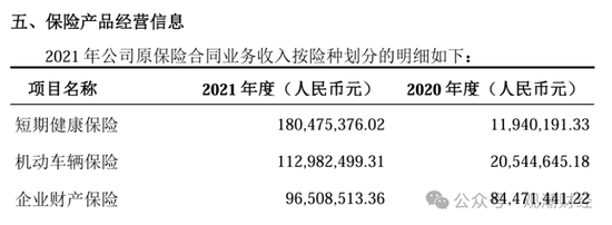 历时一年靴子落地！张宗韬正式上任 现代财险步入快车道  第9张