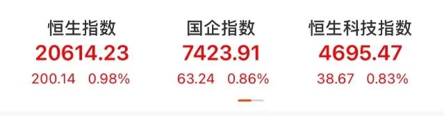 A股新纪录！沪深两市成交额连续第50个交易日破万亿元  第2张