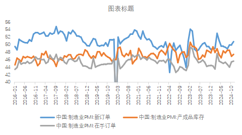 A股开盘表现亮眼，近期很火的中证A500怎么看？  第1张