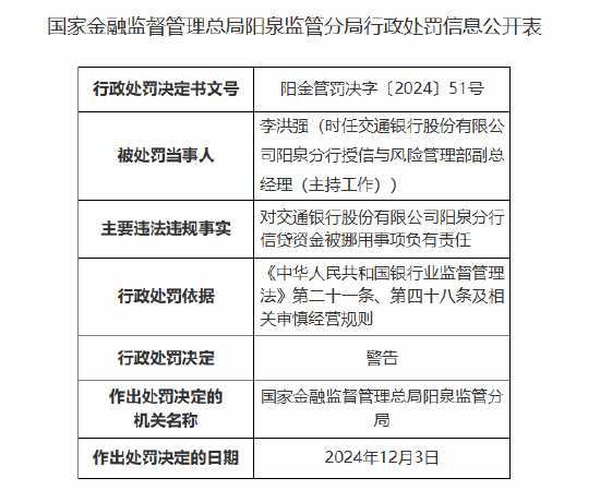 交通银行阳泉分行因信贷资金被挪用被罚70万元  第2张