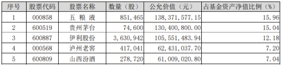 A股再现“吃喝玩乐”行情，食品ETF（515710）溢价涨近1%！四大利好集中出击，创业板人工智能涨近2%  第8张