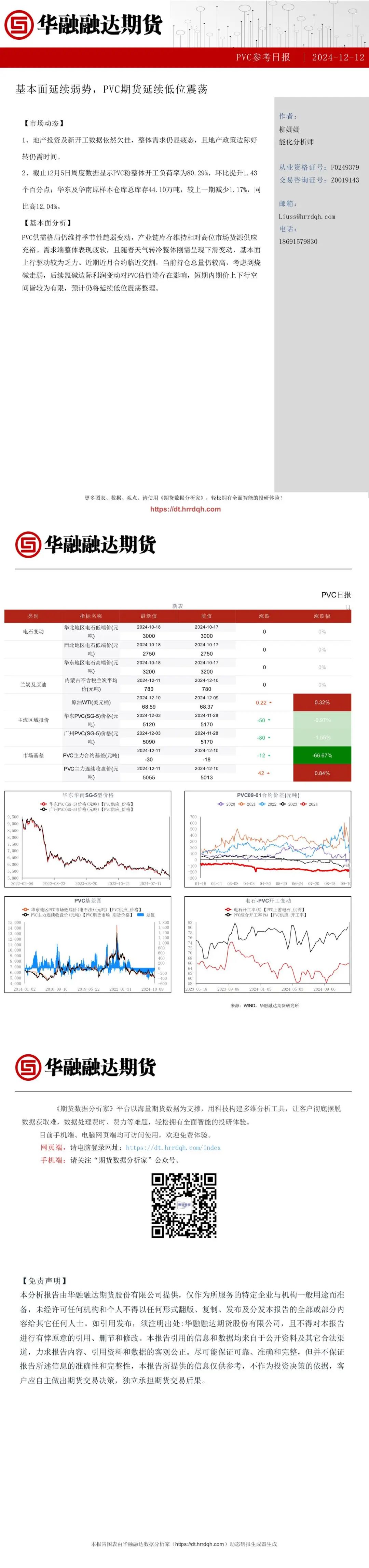 基本面延续弱势，PVC期货延续低位震荡  第2张