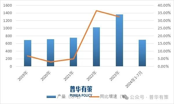 2025-2031年建筑涂料行业细分市场调研及投资可行性分析报告  第1张