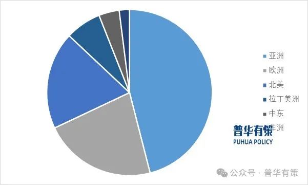 2025-2031年涂料行业细分市场调研及投资可行性分析报告  第3张