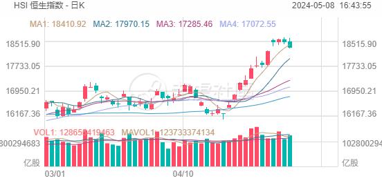 关于南戈壁盘中异动股价大跌5.49%的信息  第1张