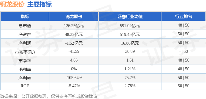 关于南戈壁盘中异动股价大跌5.49%的信息  第2张