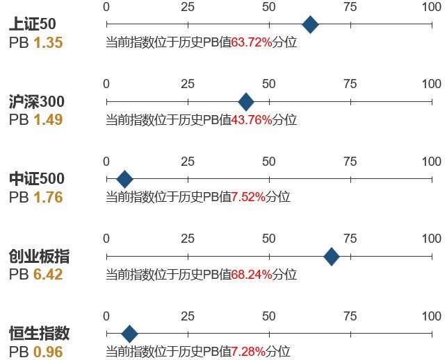 包含盘点A股十大天价罚单│回望2022的词条  第2张