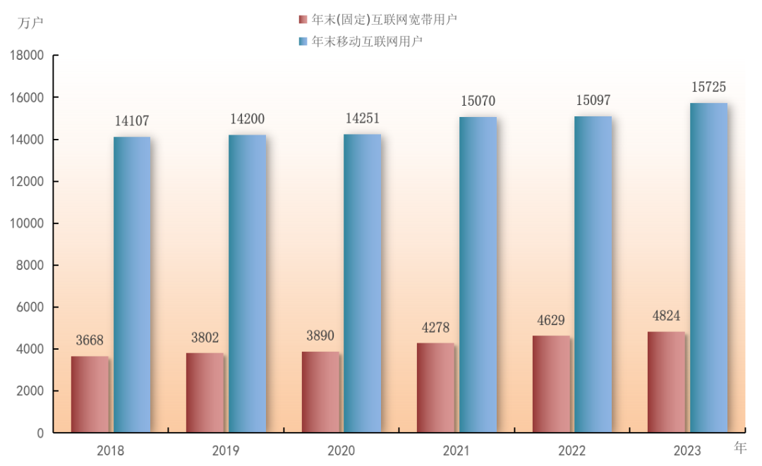 巴西失业率降至8.1%(巴西失业率降至81了吗)  第1张