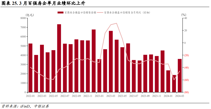 【天弘永利债券】12月专属投资月报的简单介绍  第2张