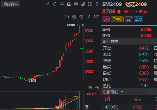 大宗商品突然火起来了(大宗商品暴涨意味着什么)  第2张