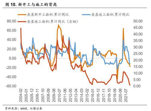 城投企业拿地“大变局”(城投拿地政府返还城投融资)  第1张