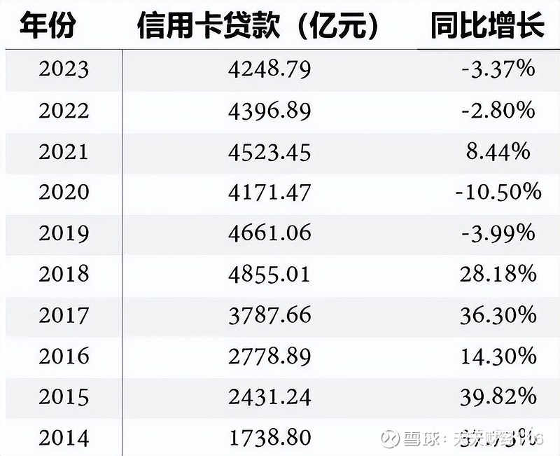 兴业银行理财规模突破2万亿(兴业银行理财规模突破2万亿元)  第2张