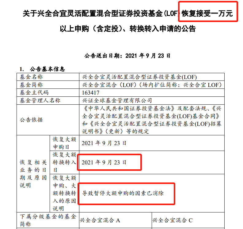 限购令频现年内超千只基金限购(限购令频现年内超千只基金限购是真的吗)  第1张