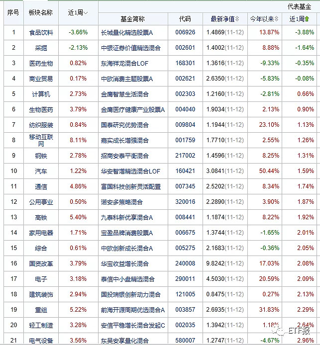 央行重磅！涉及货币政策(央行声称的货币政策又是什么)  第1张