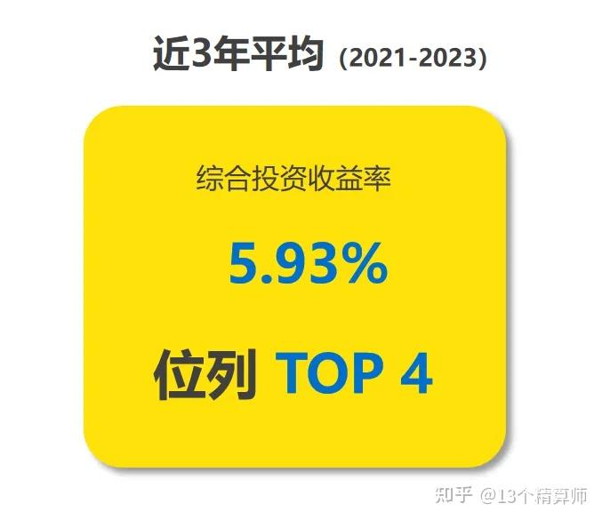 开始抄底？多只次新基金仓位加到九成的简单介绍  第2张