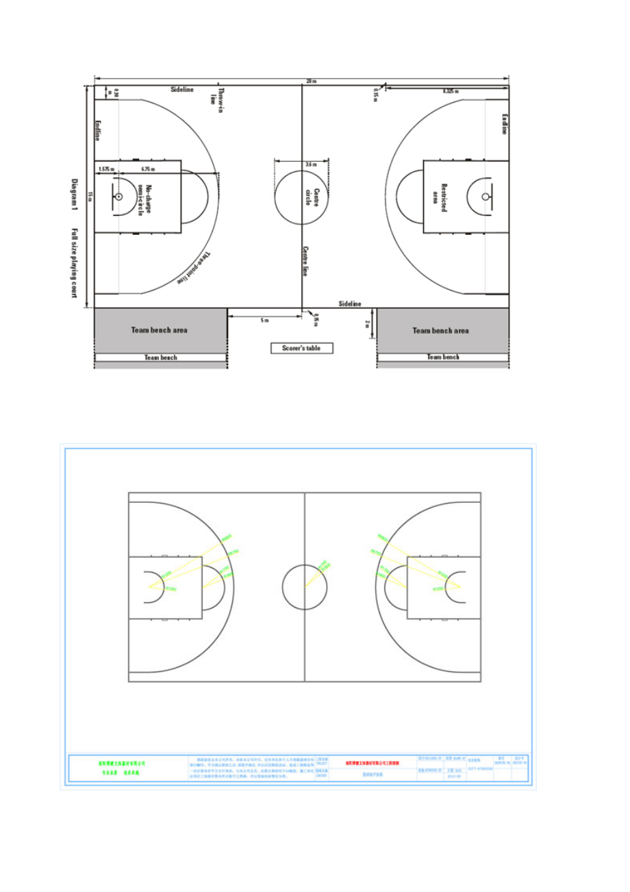 篮球场标准尺寸图(篮球场标准尺寸图高清图)  第2张