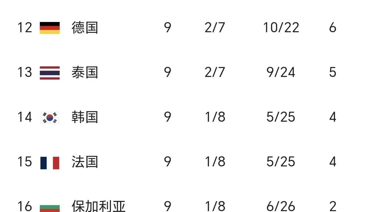 日本j联赛最新比分积分榜(日本j联赛最新比分积分榜雷速)  第1张