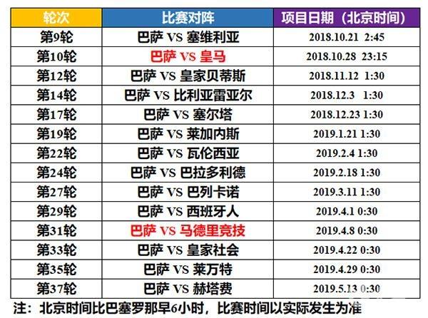 今日足球赛事一览表(今日足球赛程推荐查询)  第2张