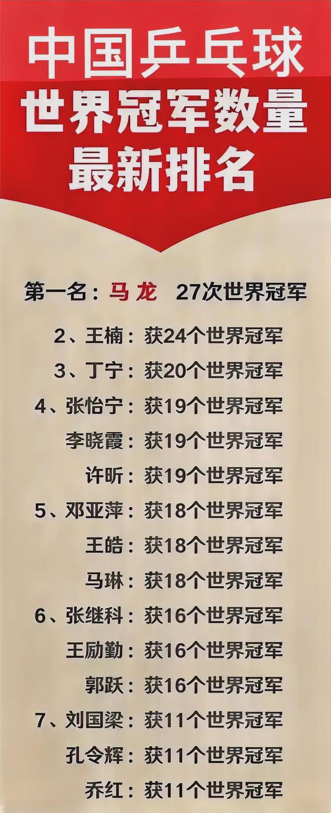 奥运会中国金牌数量(第33届奥运会中国金牌数量)  第1张