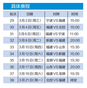 中国男篮比赛日程(中国男篮比赛日程安排时间)  第1张