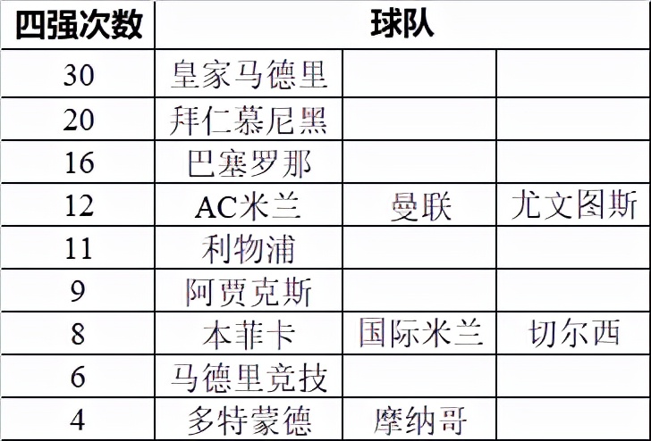 欧洲杯历届冠亚军(欧洲杯历届冠亚军比分数据)  第1张