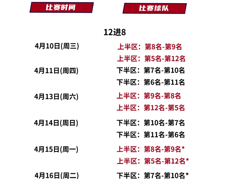 2023年cba赛程表(202o一2021年cba联赛赛程)  第1张