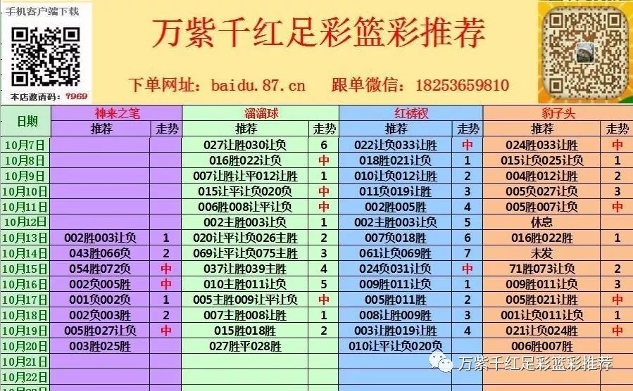 今天竞彩足球胜平负(今天竞彩足球胜平负推荐)  第2张