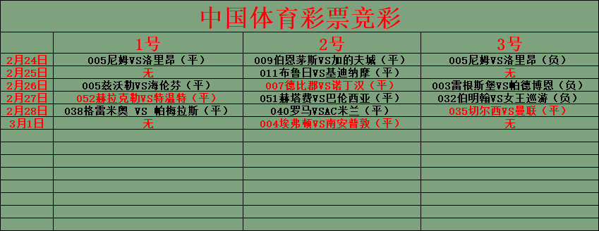 中国体育竞彩网官网首页(中国体育彩票竞彩官网首页)  第1张