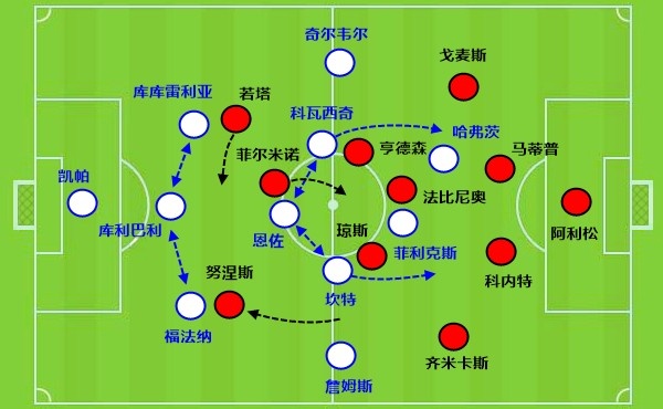 皇马vs切尔西比分预测(皇马vs巴伦西亚比分预测)  第1张