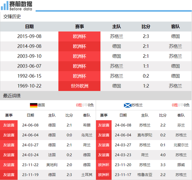 直播欧洲杯(直播欧洲杯免费观看)  第1张