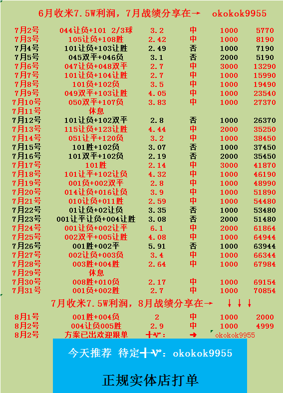 足球比分分析(足球比分分析预测准确)  第1张