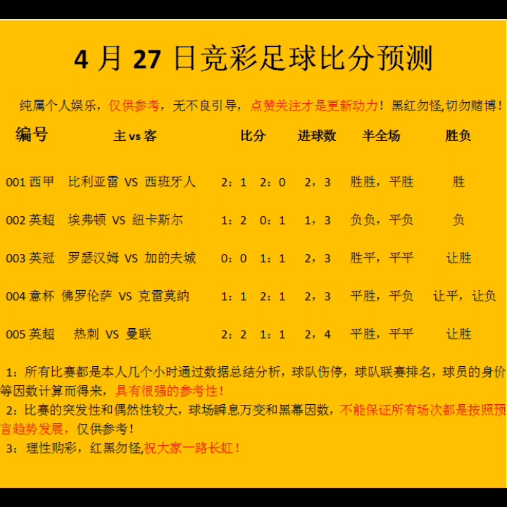 今日西甲预测最新(今日西甲预测最新比分结果)  第1张