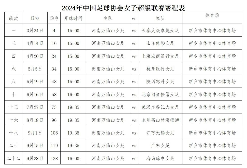 2022女足比赛时间表(2022女足比赛时间表格)  第1张