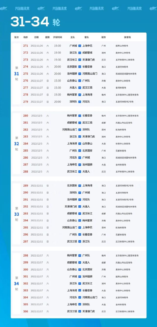 中超2022赛程表出炉(中超赛程2021赛程表直播)  第2张