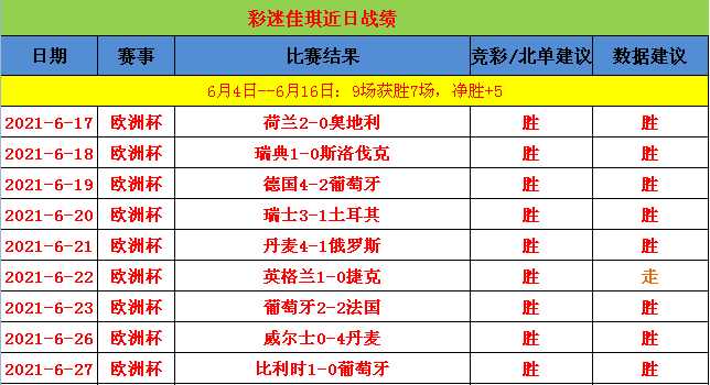 2019欧洲杯预选赛赛程(2019欧洲杯预选赛赛程比分)  第2张