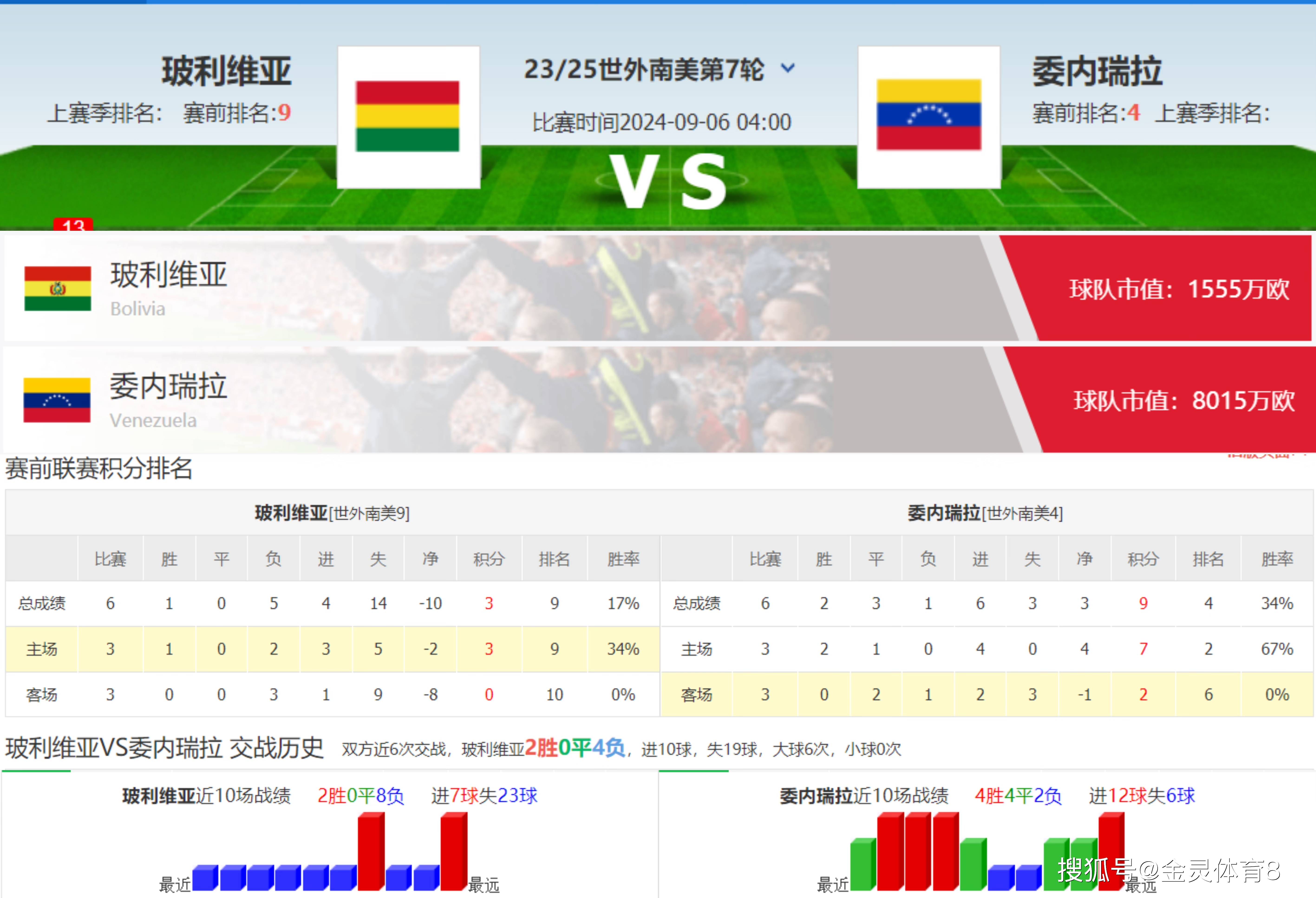 今日竞彩足球开奖结果查询(今日竞彩足球开奖结果查询直播)  第1张