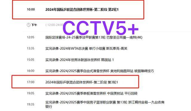 cctv5节目预告(CCtv5节目预告一周)  第2张